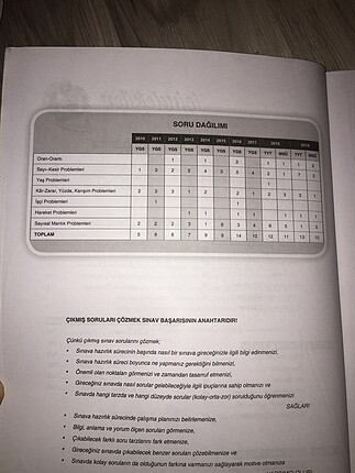  Beden Renk Matematik Problemler ÇAP Yayınları Çıkmış Sorular Soru Bankası