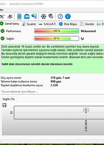  Beden 2 Adet Harddisk