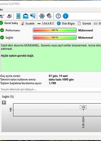  Beden Renk 2 Adet Harddisk