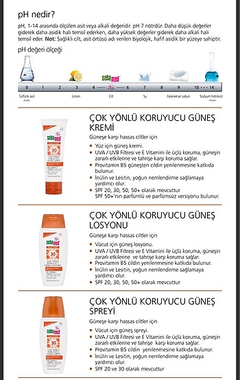 Beden Sebamed çok yönlü güneş koruyucu losyon
