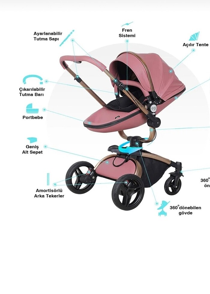 Huggy bebek arabası - Görsel 2