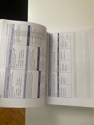  İngilizce sınav teknikleri YDS/ YKS DİL
