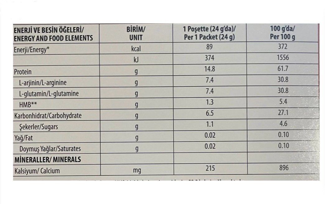 Abound 30 Adet Amino Asit Saşe Portakal Aromalı Özel Beslenme - Görsel 2