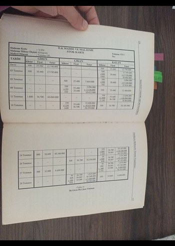 Maliyet Unsurları Muhasebesi Kitabı - Görsel 2