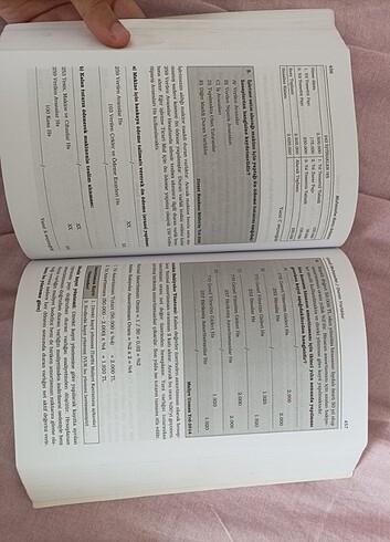  Beden Muhasebe konu anlatımı Alican Dovletov