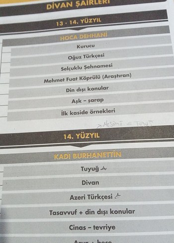 Beden Renk Rüştü Hoca'dan AYT Edebiyat Notları Kitabı