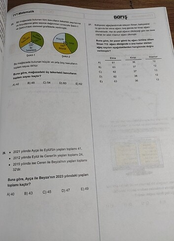  Beden Barış tyt matematik deneme 