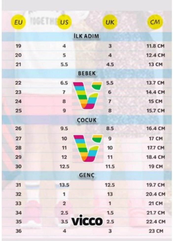 Vicco Erkek Çocuk Bot Omega Serisi Phylon Serisi - Görsel 3