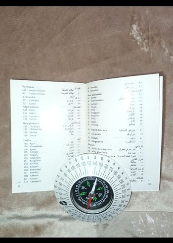 Beden kıble pusulası ve kıble açıları kitapçığı.