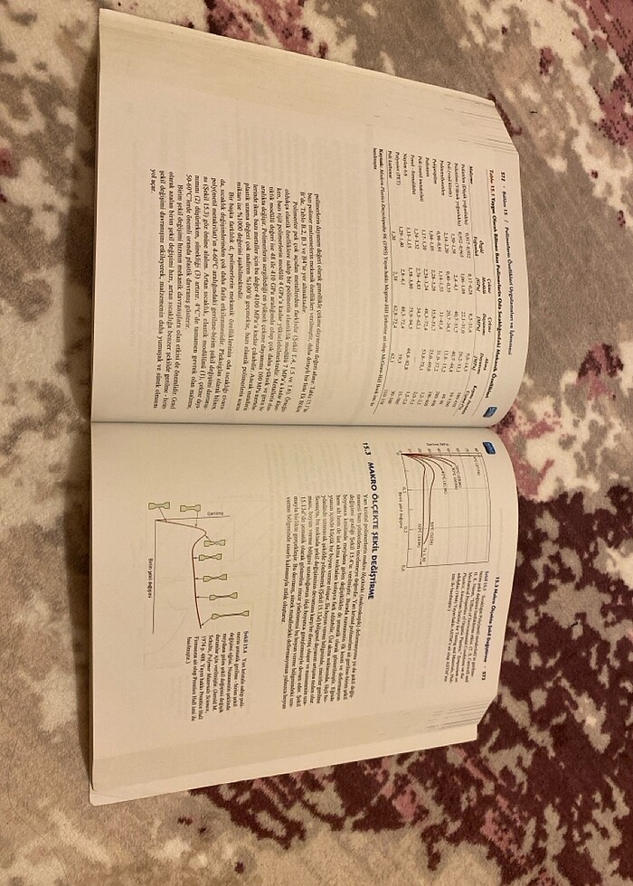 Malzeme bilimi ve mühendisliği - Görsel 3