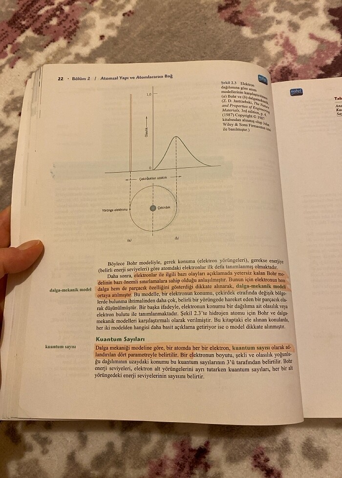 Malzeme bilimi ve mühendisliği - Görsel 4