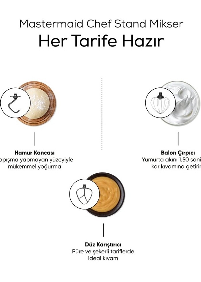 Karaca Mastermaid Hamur Makinası - Görsel 3