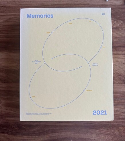 Bts Memories 2021 Digicode