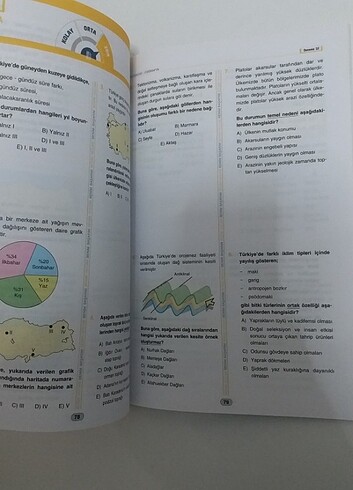  Beden KPSS 