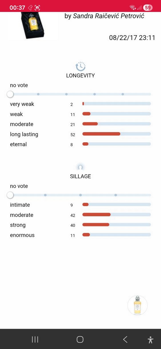 Acqua di Parma Note di Colonia IV - Görsel 5