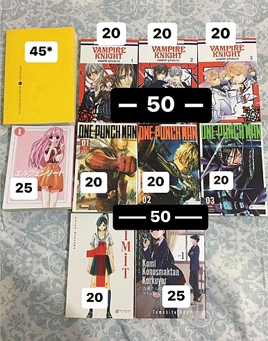 manga (punpun satildi)