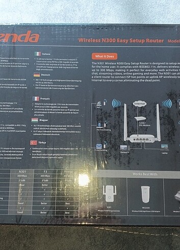 Wi-fi modem router - Görsel 4