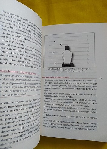  Beden Beynine Format At