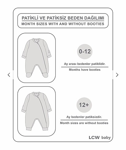 24-36 Ay Beden Sıfır ürün