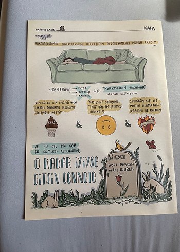 Beden Kafa Dergisi Şubat 2023 Sayısı Barış Manço