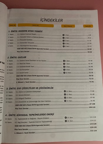 Beden Renk 11. Sınıf Kimya Soru Bankası hız yayınları