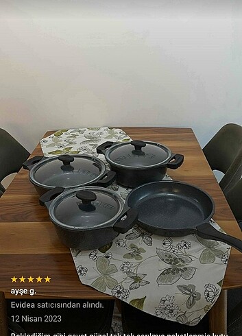 Thermoad set