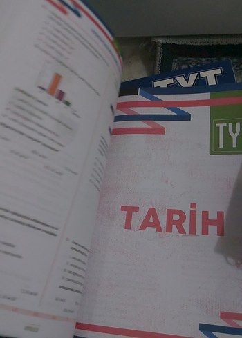 Beden Renk TYT Tüm Dersler Soru Bankası Çıkarım