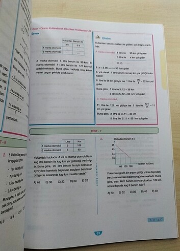  Gür yayınları öğreten oran orantı problem fasikülü