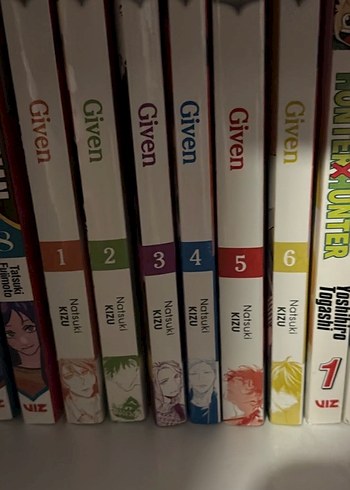 Given 1 2 3 4 5 6 İngilizce - Görsel 2