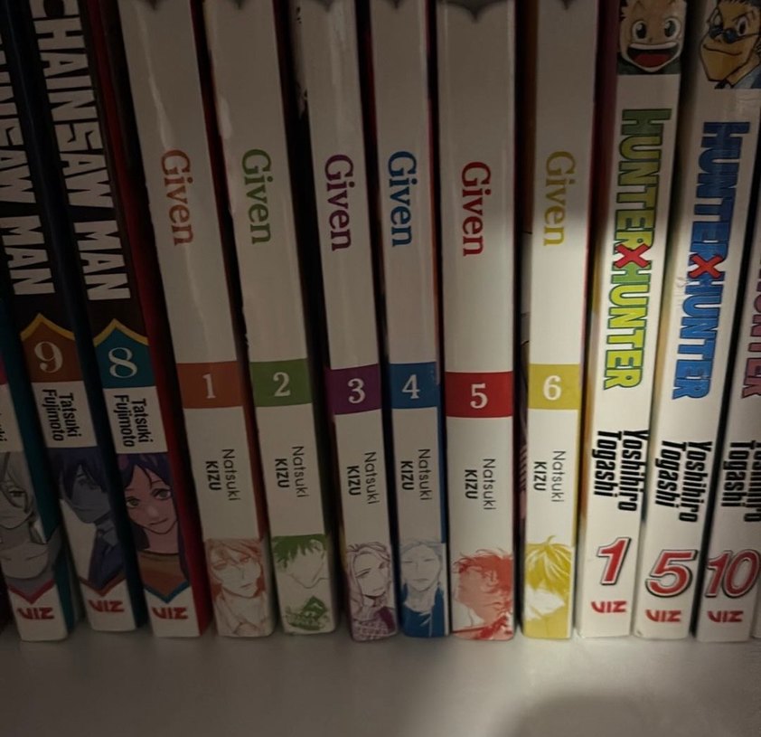 Given 1 2 3 4 5 6 İngilizce - Görsel 2