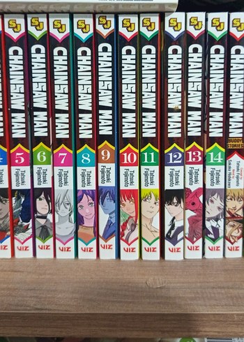 Chainsaw Man story budy