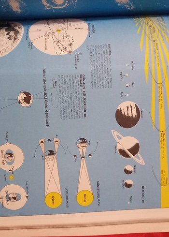 Büyük Dünya Atlası Coğrafya Ansiklopedisi - Görsel 10
