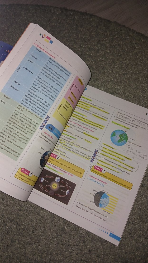 TYT Sosyal Bilimler Konu Özeti Kitabı Apotemi - Görsel 4