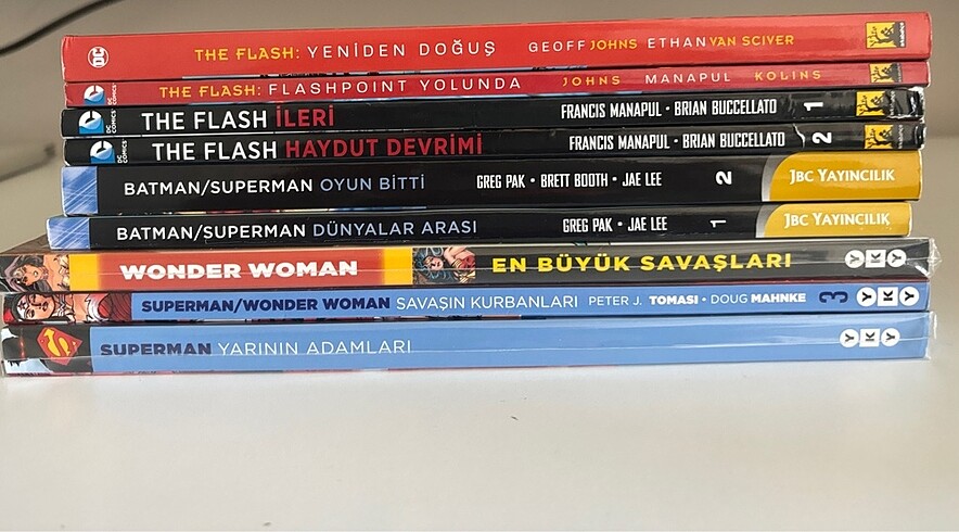 Dc Çizgi Romanlar