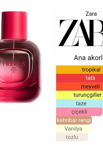 Zara Hibiscus Kadın Parfümü 100 ml @parfüm. @zara