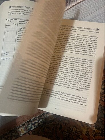 Proğram geliştirme - Görsel 2