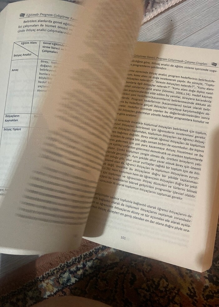 Proğram geliştirme - Görsel 2