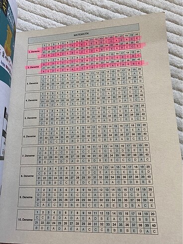 Beden TYT Matematik Altın Karma Denemesi 10 lu 40 sorulu Deneme