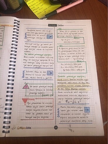  Hiperzeka içi dolu defter