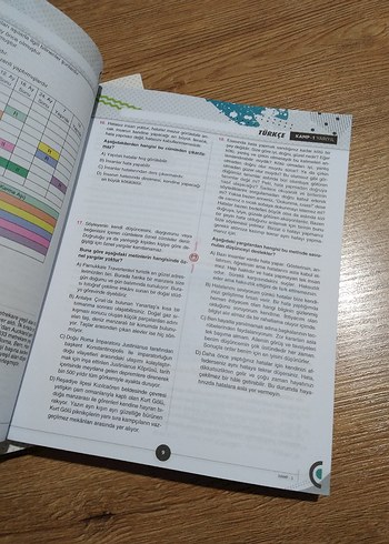 SEBiT Vitamin LGS Kamp  Kitapları - Görsel 6