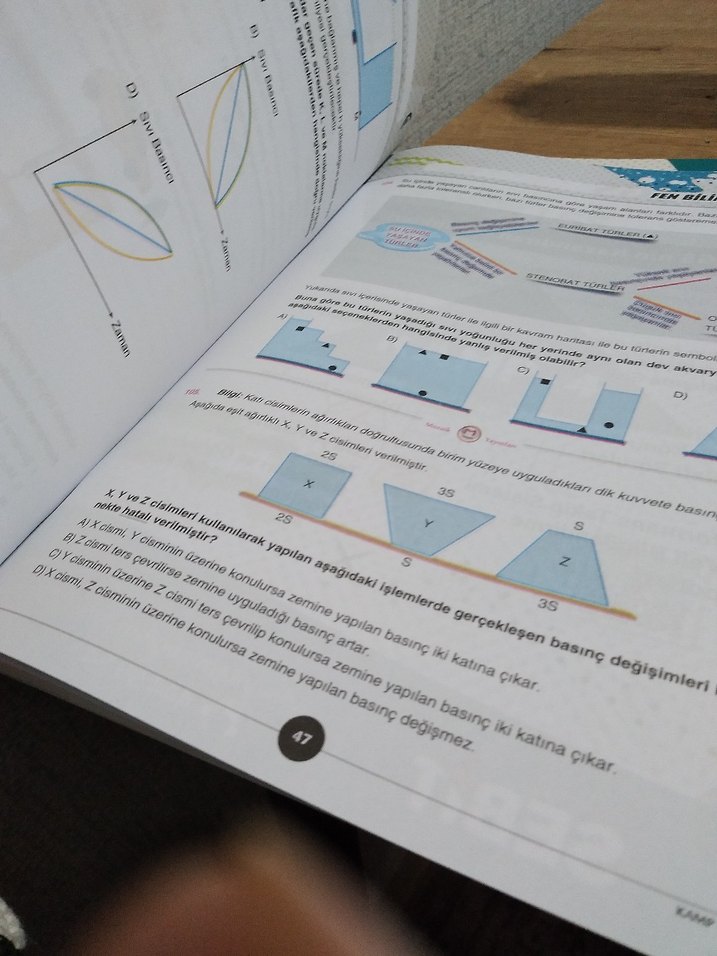 SEBiT Vitamin LGS Kamp  Kitapları - Görsel 3