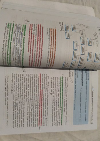 Yazılım Mühendisliği - Ian Sommerville - Görsel 3