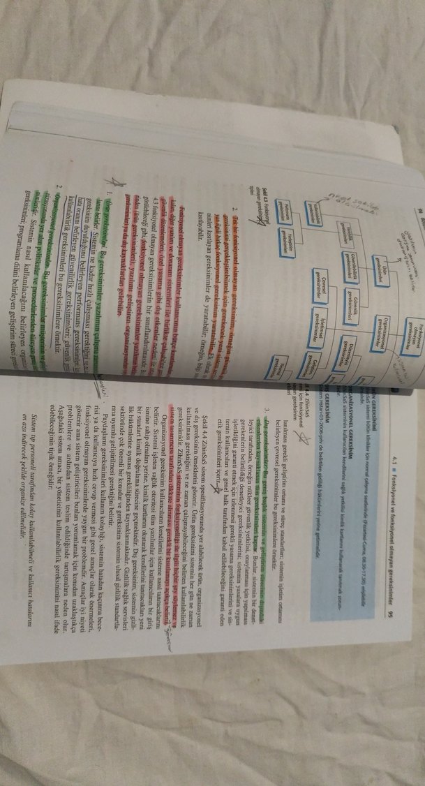 Yazılım Mühendisliği - Ian Sommerville - Görsel 3