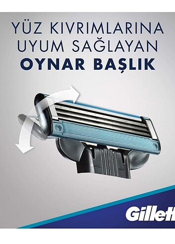 GİLLETTE MACH 3 START 2'Lİ YEDEK BAŞLIK - Görsel 3