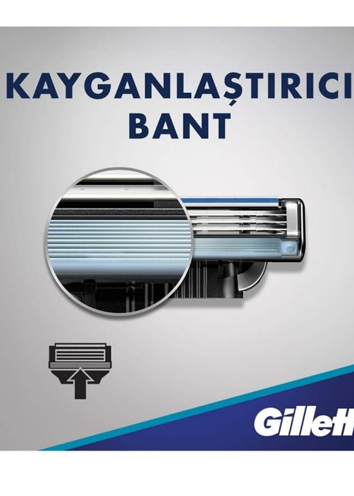GİLLETTE MACH 3 START 2'Lİ YEDEK BAŞLIK - Görsel 2