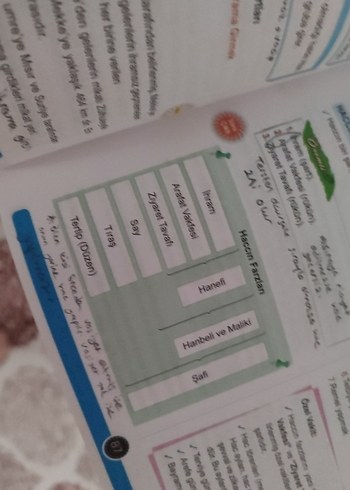 Beden Renk 2024 KPSS Konu Anlatımlı Soru Bankası Seti Rauf şara modüler set