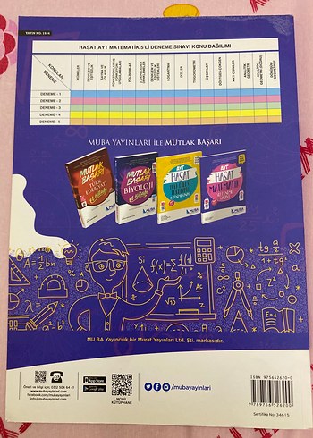 Beden MUBA AYT Hasat Matematik 5'li Deneme Sınavı