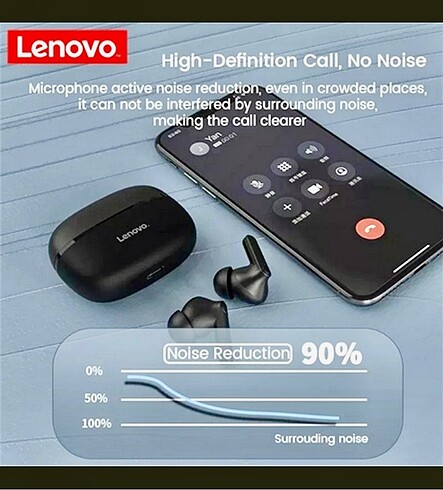 Lenovo Kablosuz Kulaklık - Görsel 6