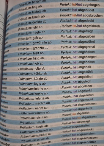 Almanca-Türkçe İletişim Sözlüğü - Görsel 4