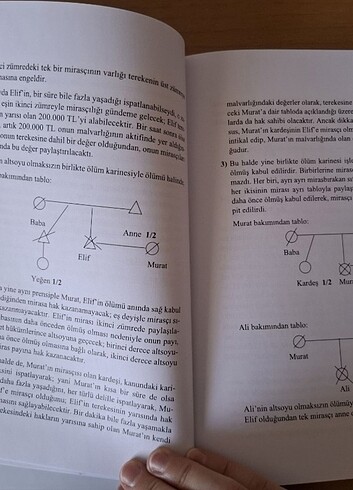  Miras Hukuku Pratik Kitabı ~ Bilgin Yüce